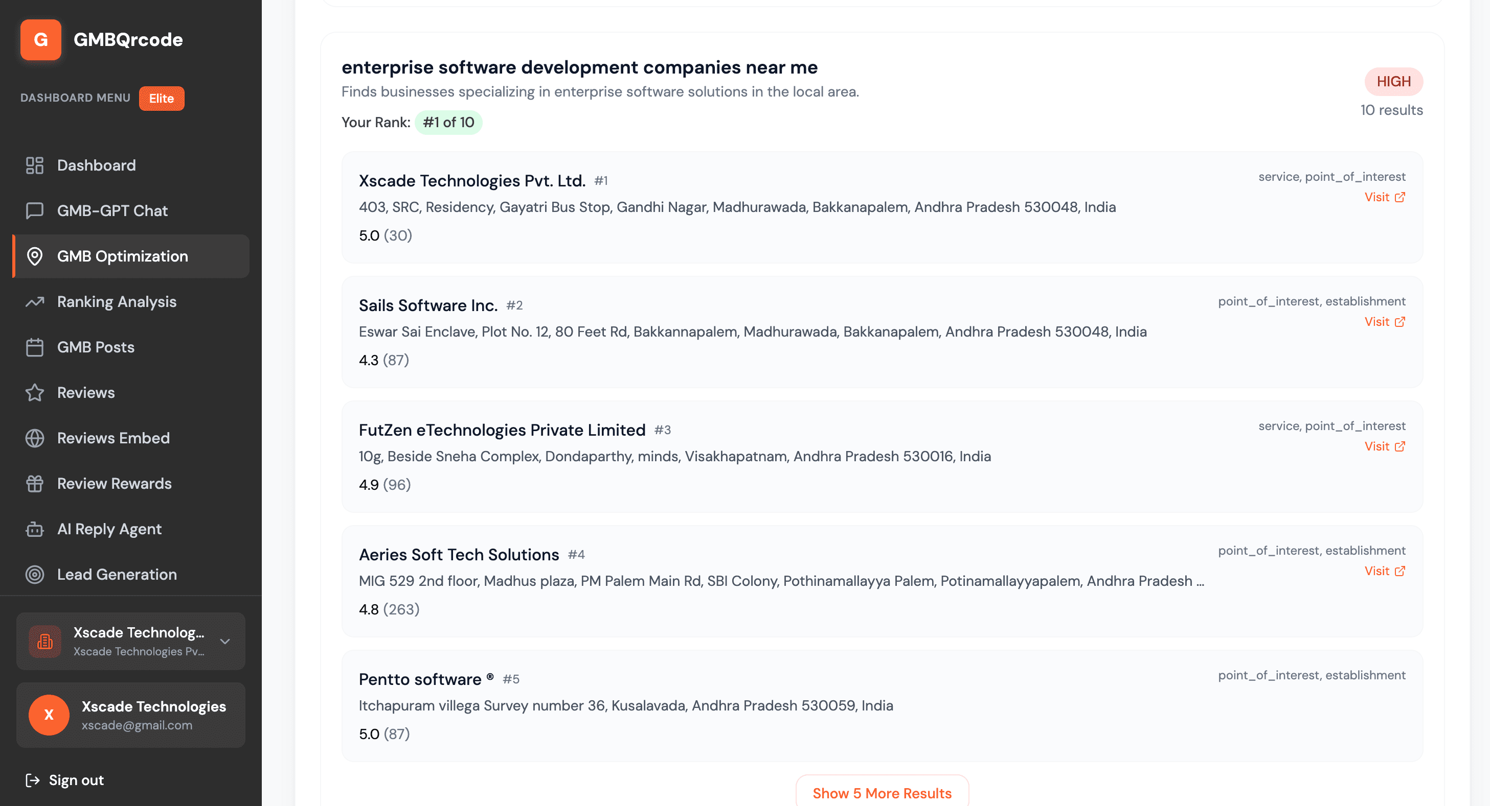 GMBQrcode competitive analysis for local search rankings — view 3