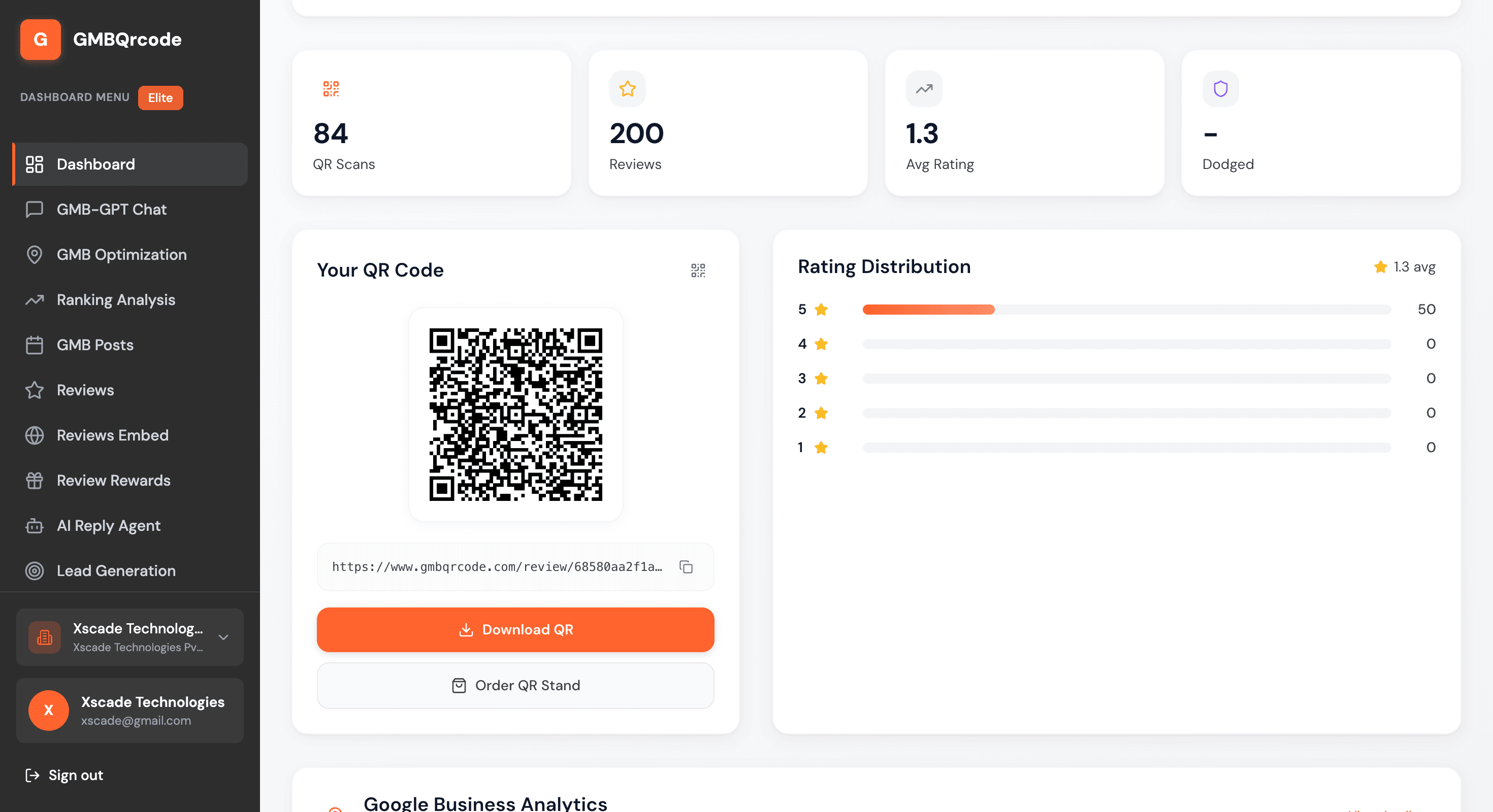 GMBQrcode dashboard showing QR scans, reviews, and rating distribution